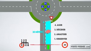 Comment prendre un rond point